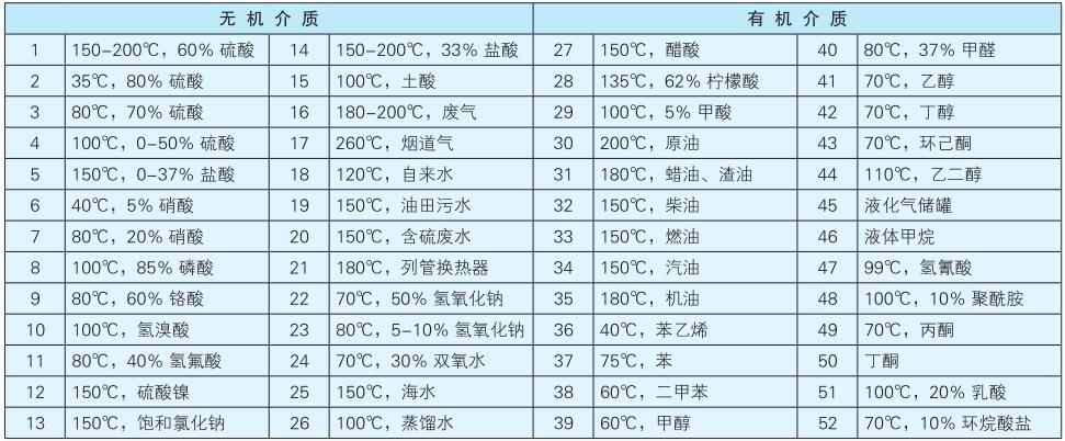 QQ截圖20170926151946